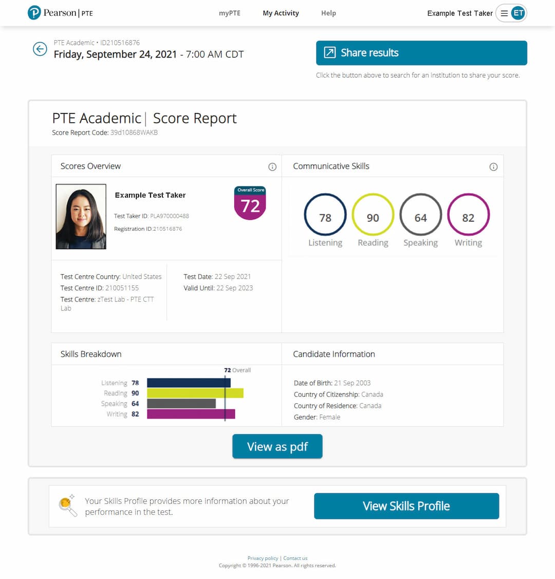 Everything You Need To Know About The New PTE Score Report And Skills 