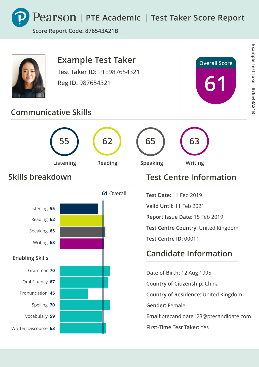 pte academic pearson test of english academic pdf